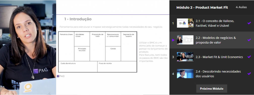 Business Model Canvas - Cursos para Product Manager | Cursos PM3