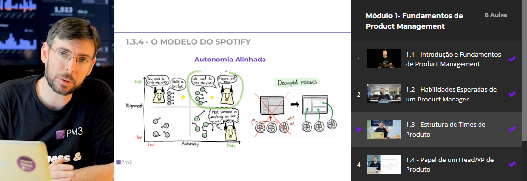 Veja mais sobre o termo SaaS (Software as a Service) na aula sobre "Estrutura de Times de Produto”, do Curso de Product Management da PM3, com o instrutor Dan Printes