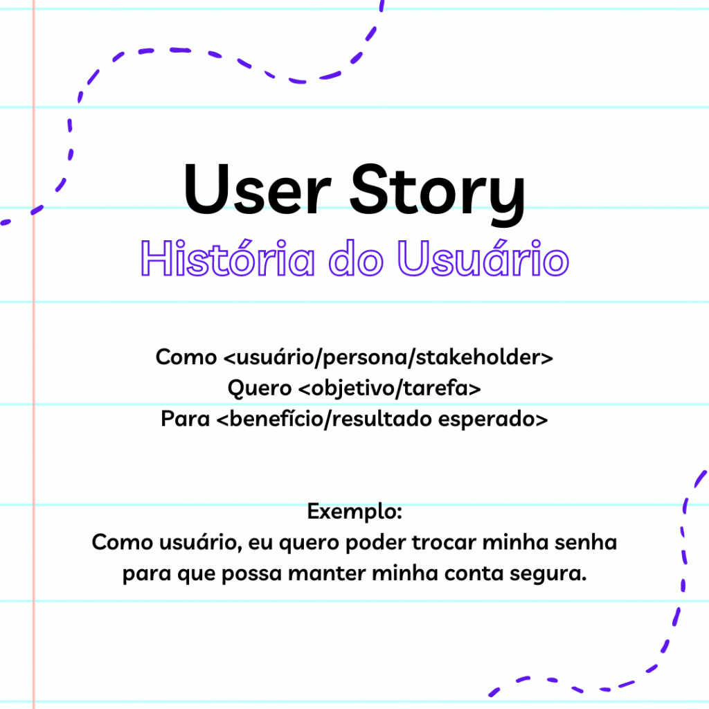 User Story