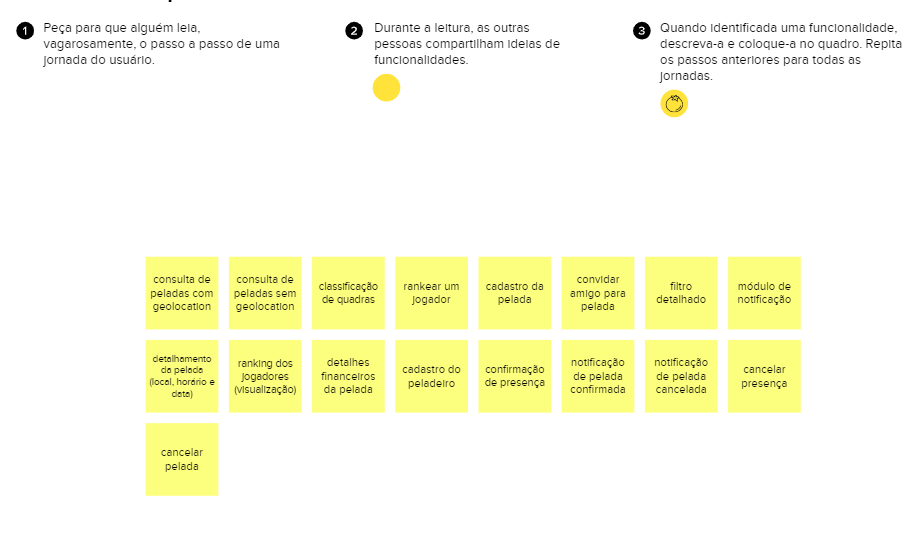 passo a passo d ebrainstorming de funcionalidades