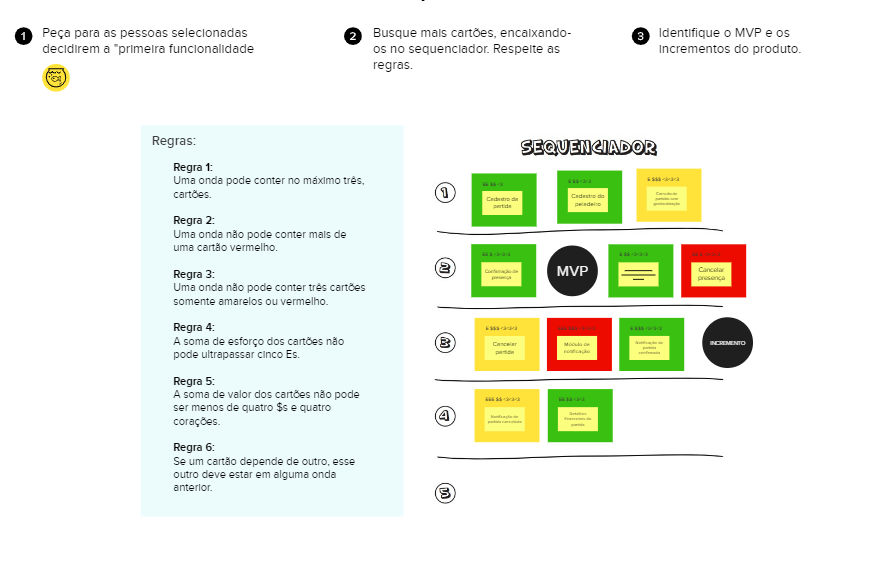 alocando blocos de funcionalidades