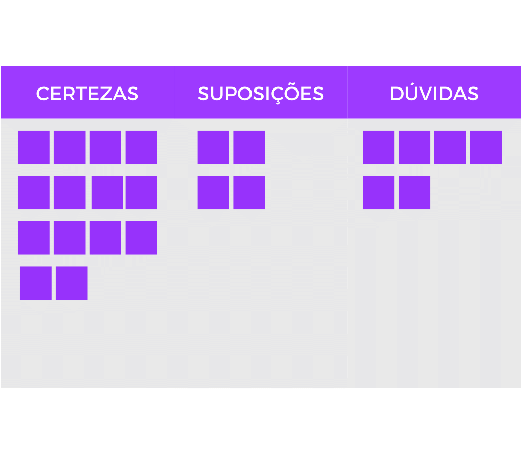  matriz CSD exemplo