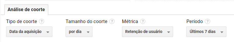 Ajuste de Análise Cohort no GA