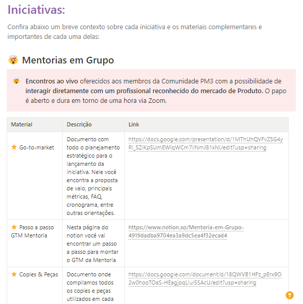 planilha de histórico de trabalho