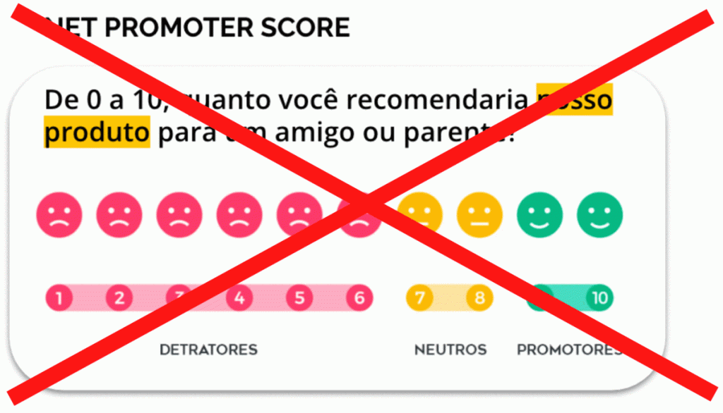 Net Promoter Score para medir a satisfação de funcionalidades