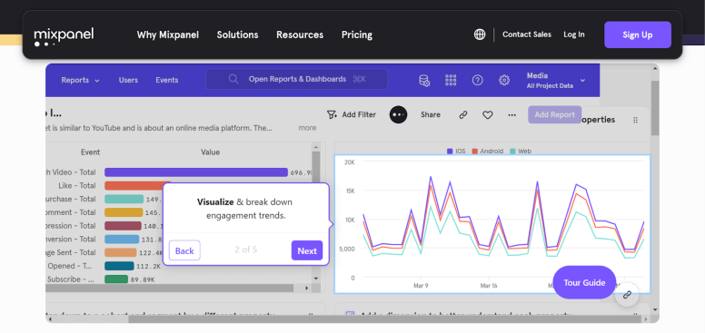 demonstrações interativas de produto no Mixpanel