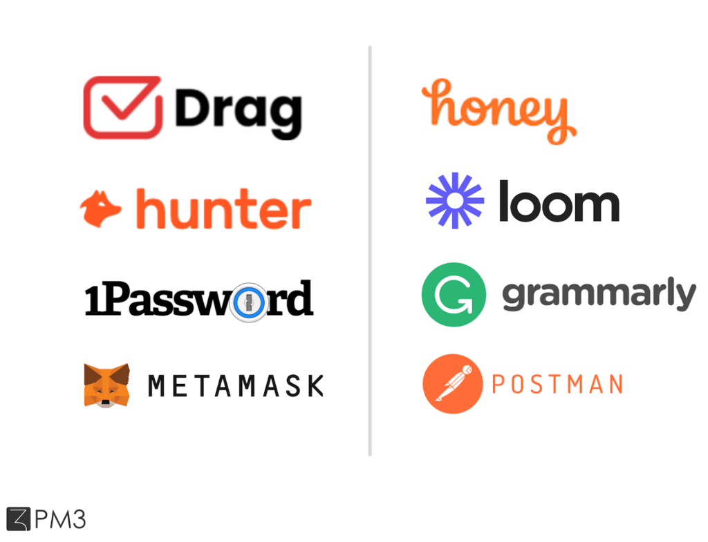 empresas que usam extensão de browser