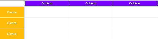 exemplo de planilha para organização de análise de entrevistas com usuários