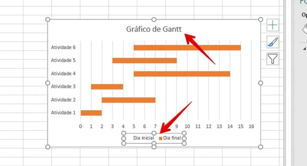 gráfico de gantt no excel