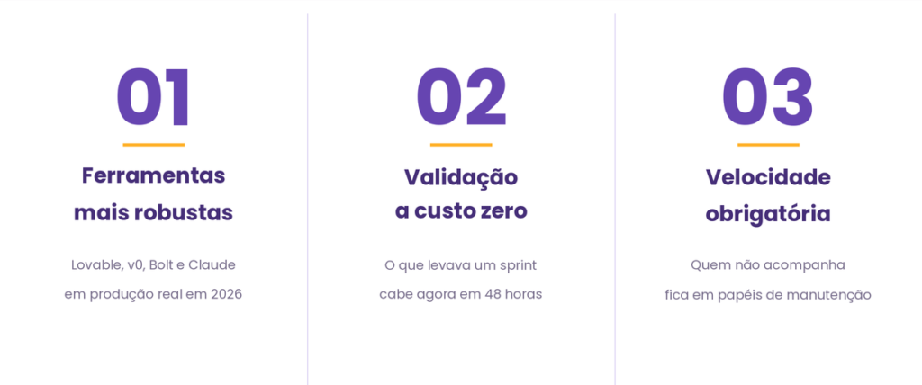 pm3_3_forcas