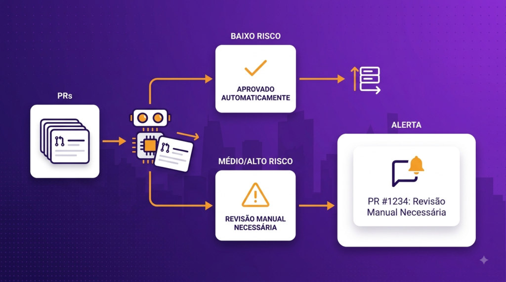 pm3-O-modelo-antigo-de-PM-está-sendo-questionado-por-dentro
