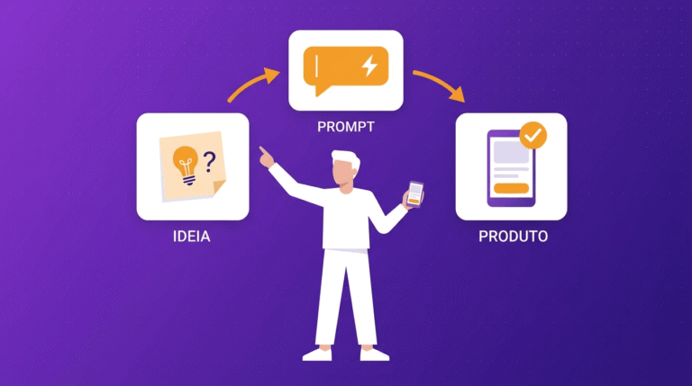 capa_o_que_faz_product_builder