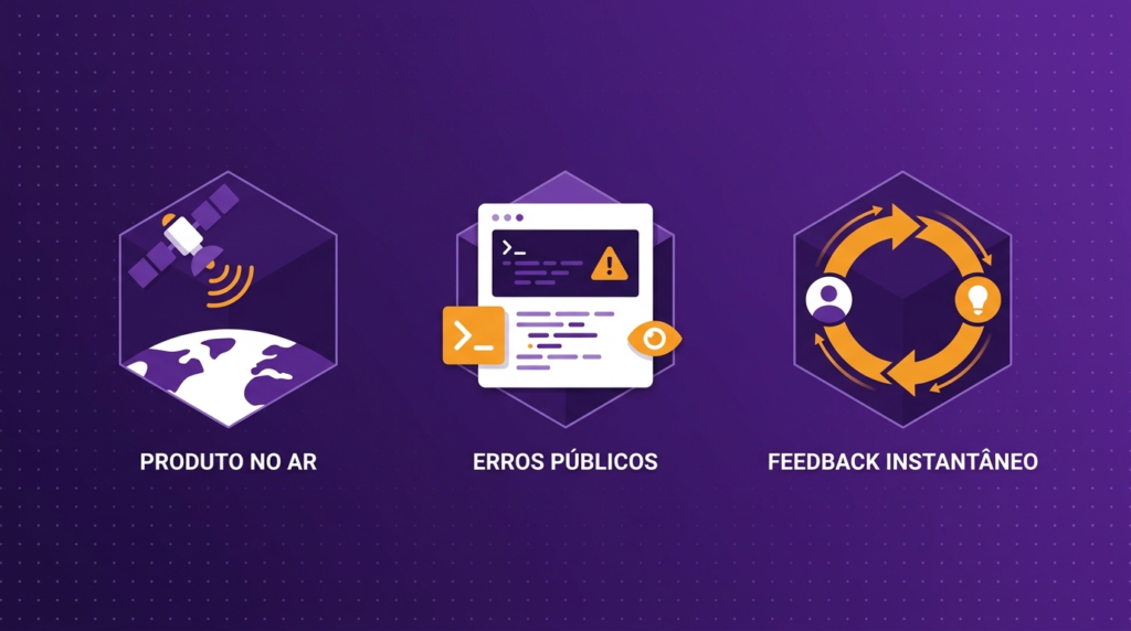 define_um_builder_de_verdade_pm3