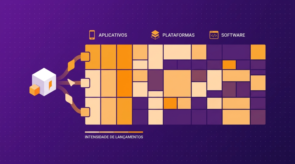 imagem2_intensidade_lancamentos