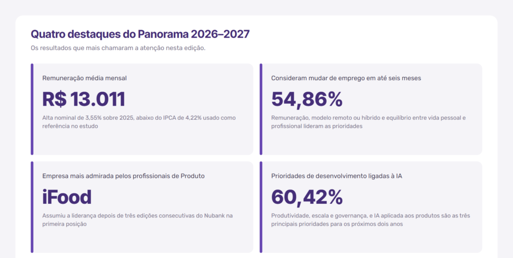panorama26-destaques