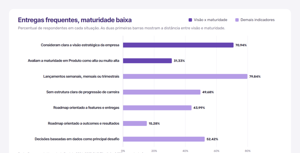 panorama26-maturidade-empresas